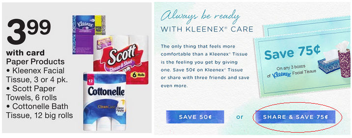 Kleenex Facial Tissue - Walgreens