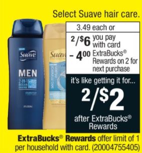 Suave Hair Care - CVS Ad 11-19-17