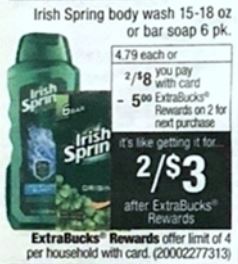Irish Spring Body Wash - CVS Ad 5-27-18