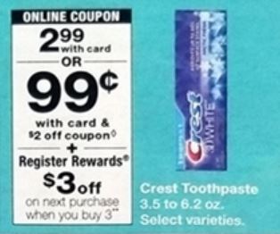 Crest - Walgreens Ad 8-12-18