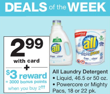 detergente All - Walgreens ad 4-28-19